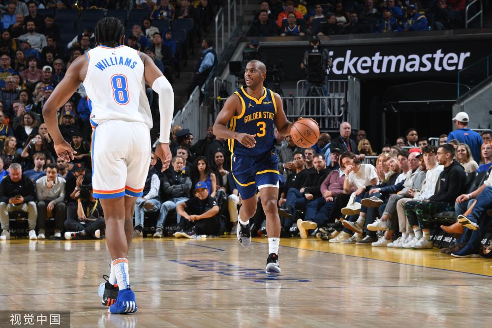 球中得分和 球中得分和